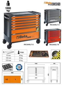 Immagine di RSC24AXL/7